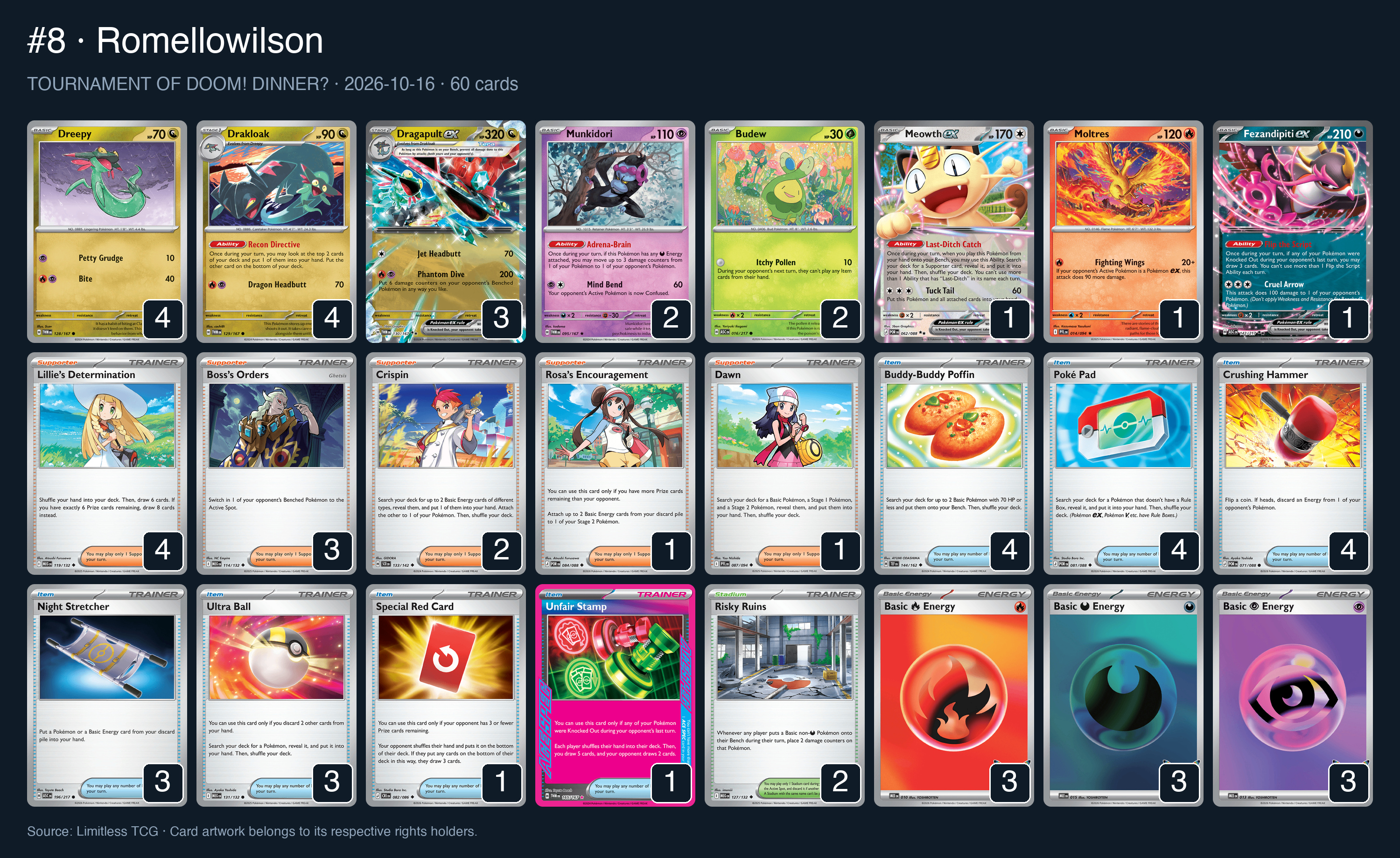 Complete 60-card deck list for rank 8, Romellowilson