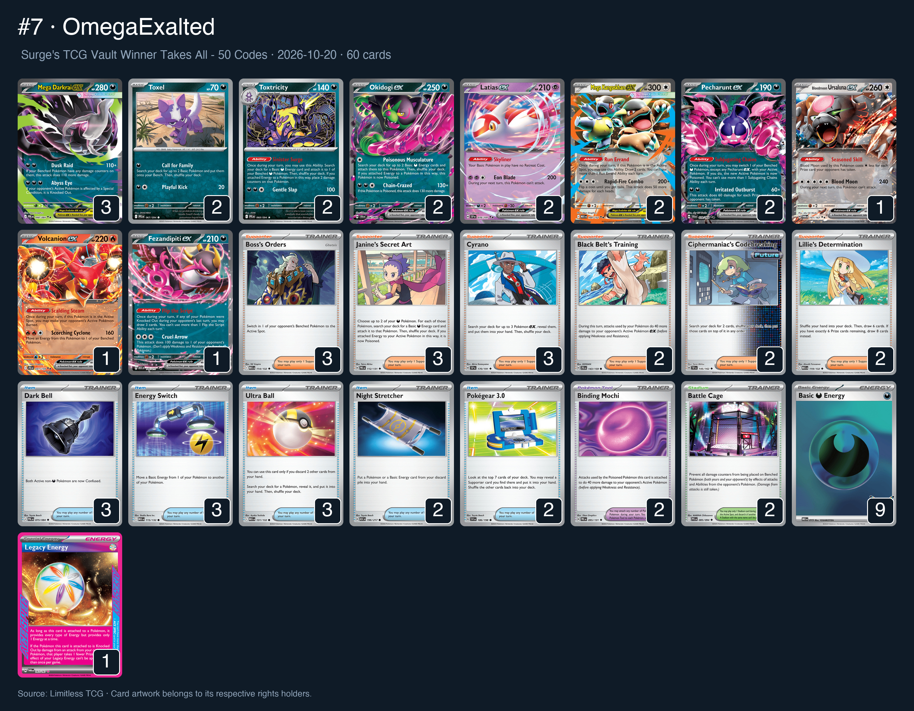 Complete 60-card deck list for rank 7, OmegaExalted