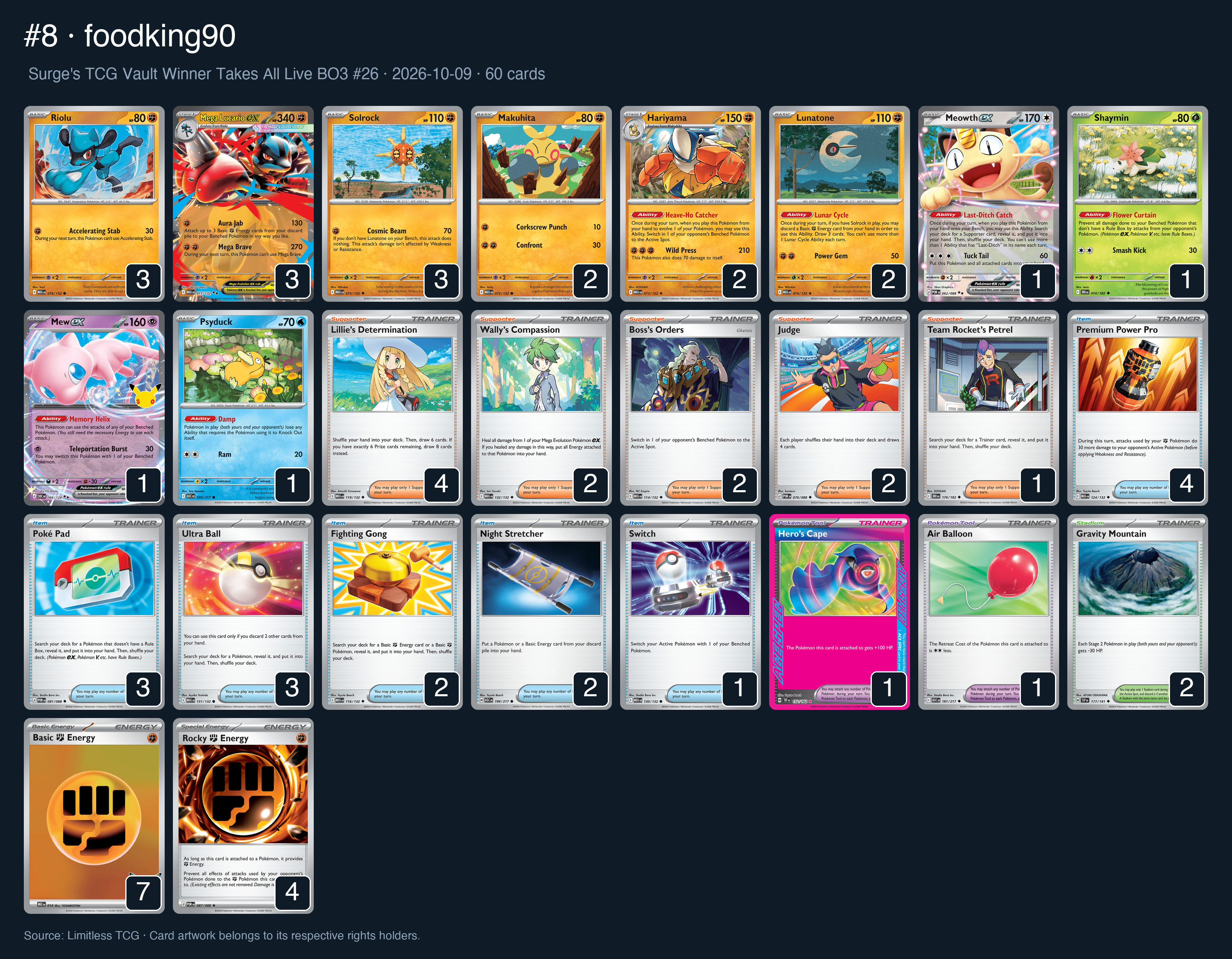 Complete 60-card deck list for rank 8, foodking90
