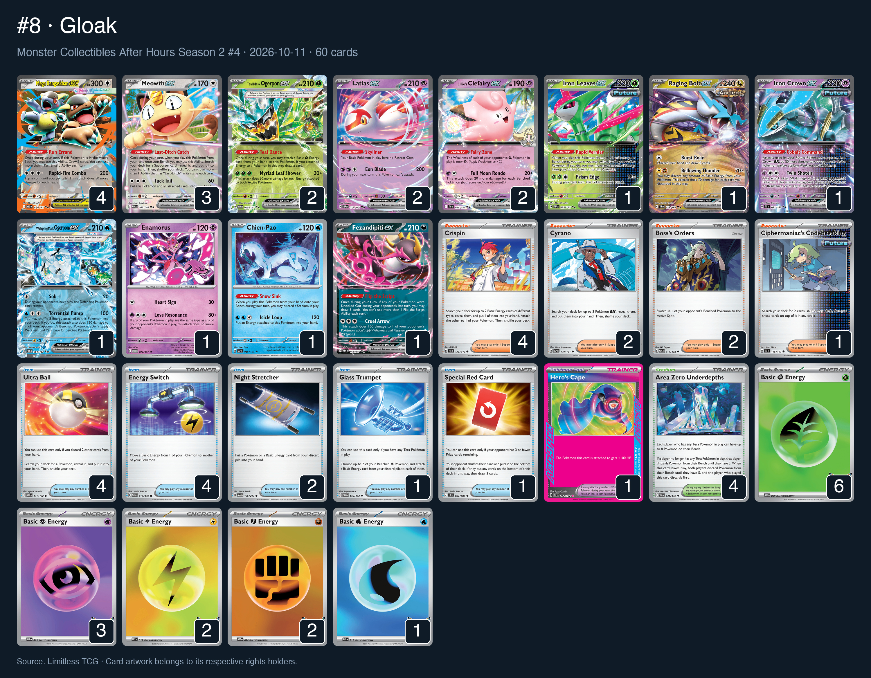 Complete 60-card deck list for rank 8, Gloak