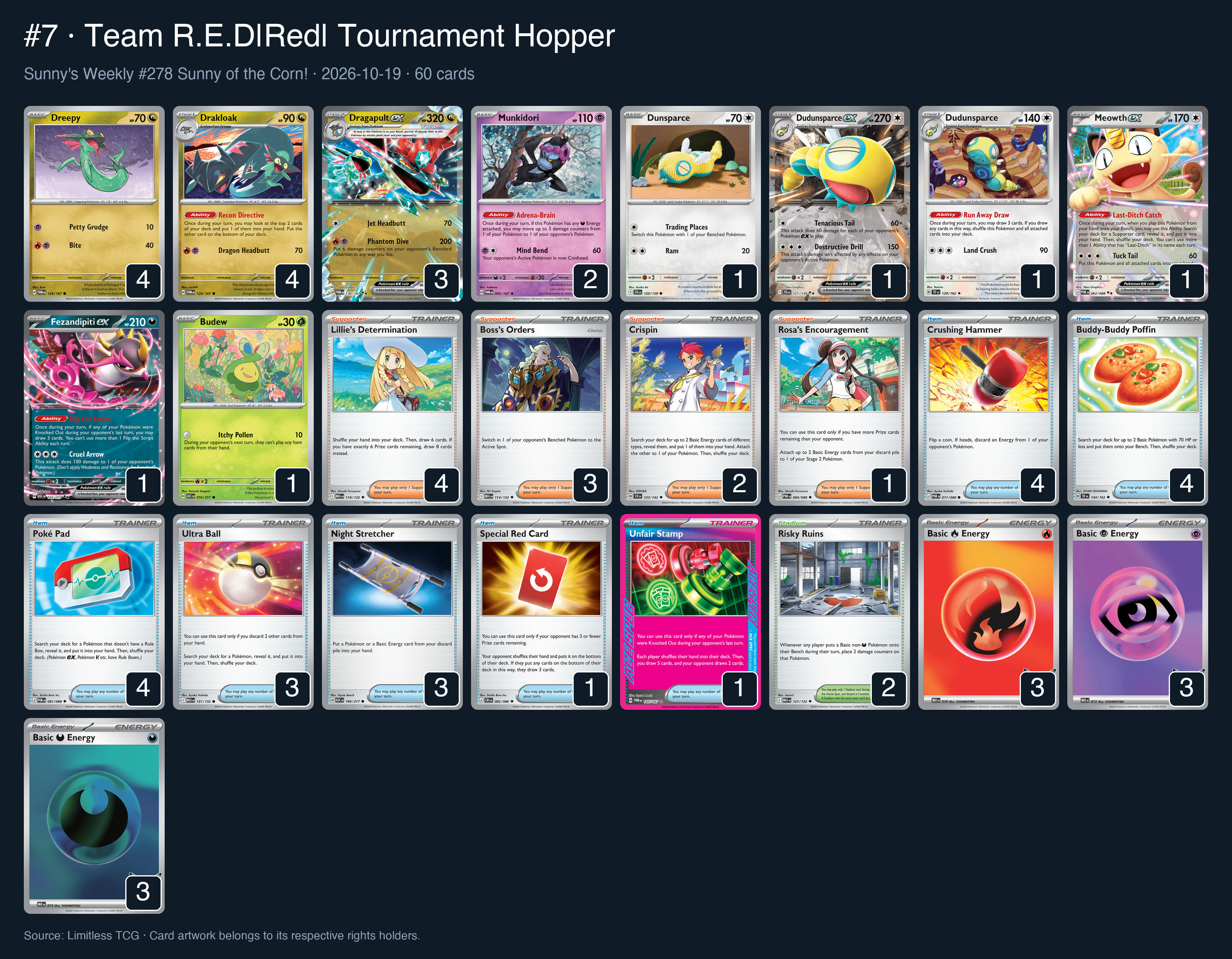 Complete 60-card deck list for rank 7, Team R.E.D|Red| Tournament Hopper