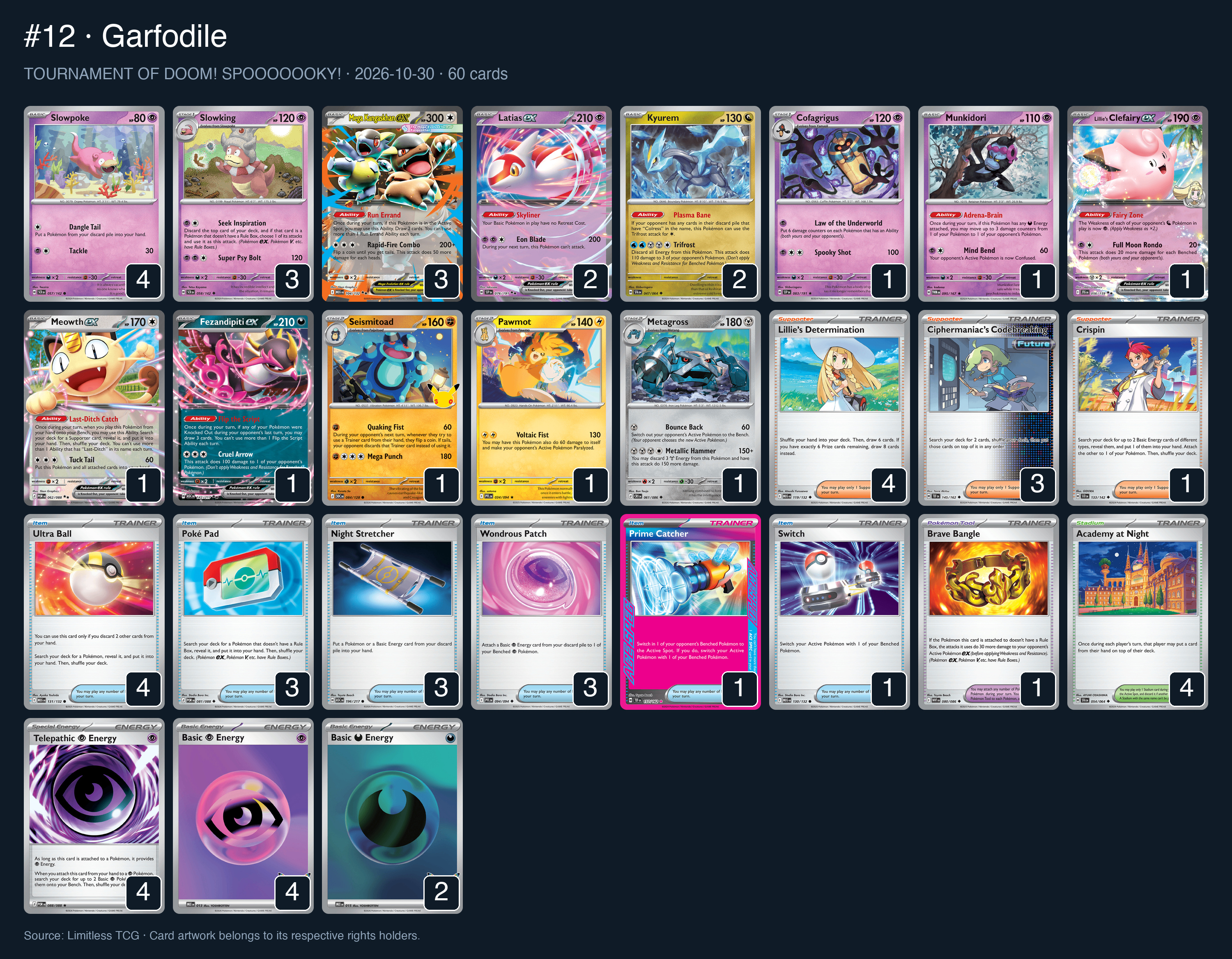 Complete 60-card deck list for rank 12, Garfodile