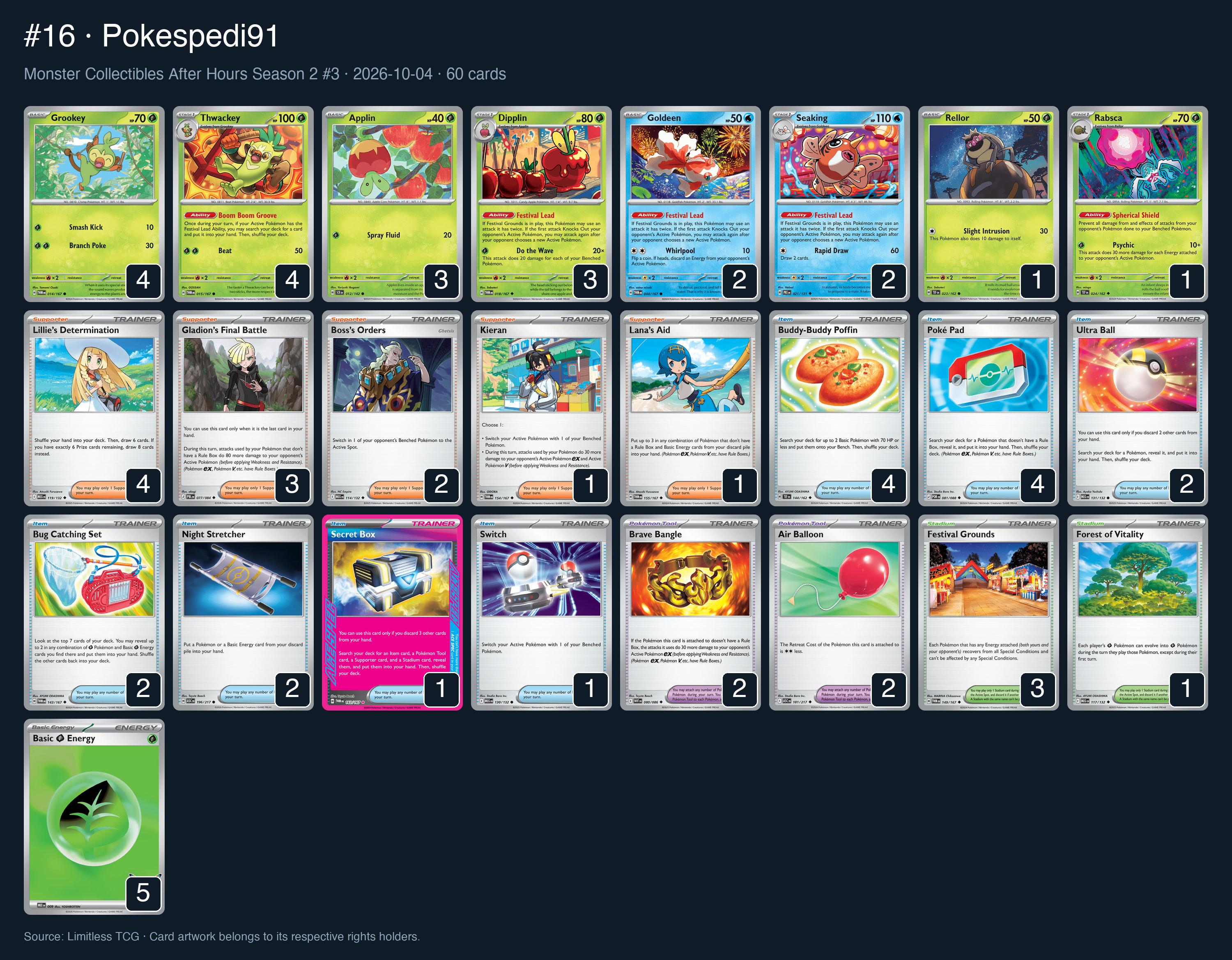 Complete 60-card deck list for rank 16, Pokespedi91
