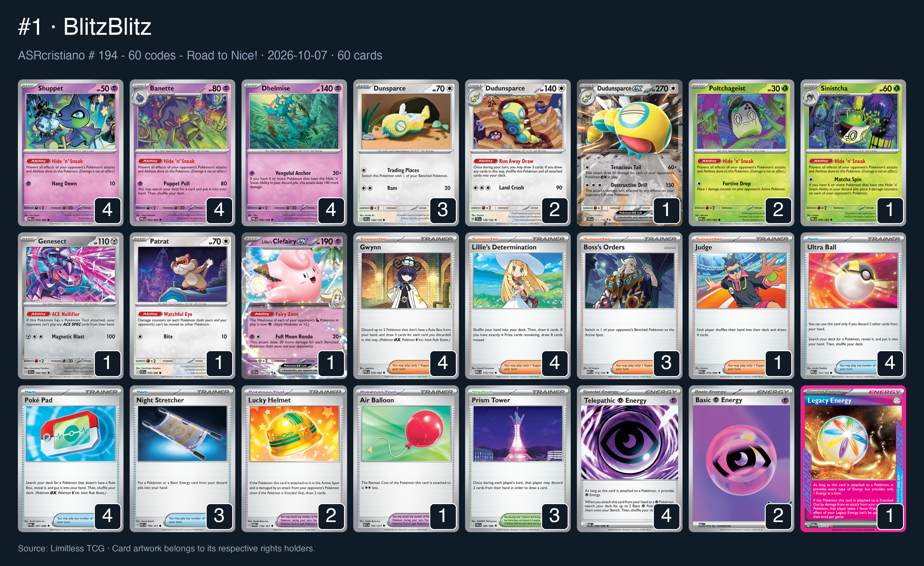 Complete 60-card deck list for rank 1, BlitzBlitz