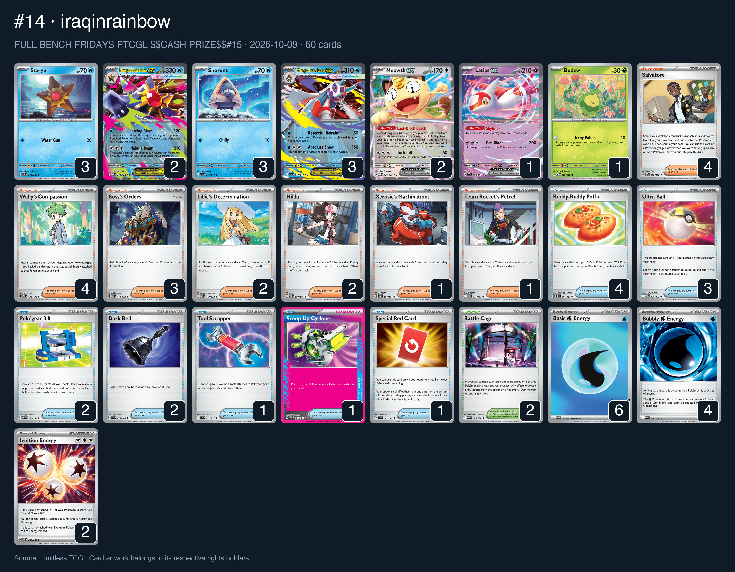 Complete 60-card deck list for rank 14, iraqinrainbow