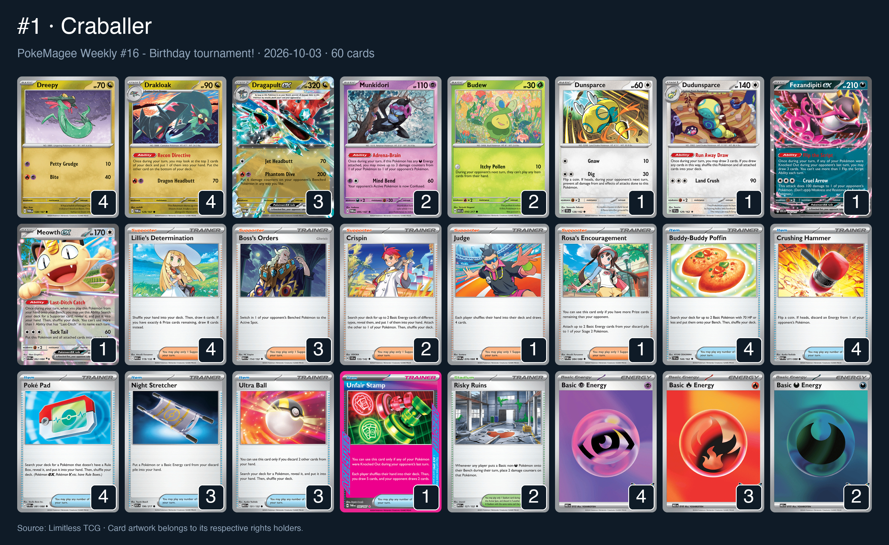 Complete 60-card deck list for rank 1, Craballer